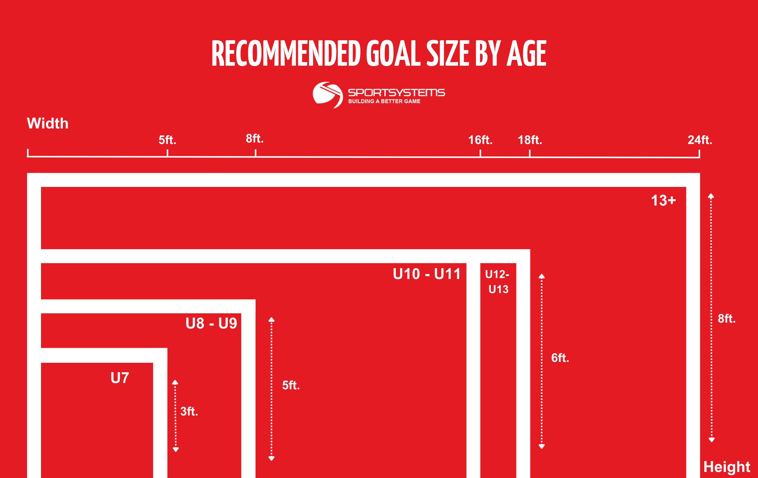 soccer-net-size-illustration-canada